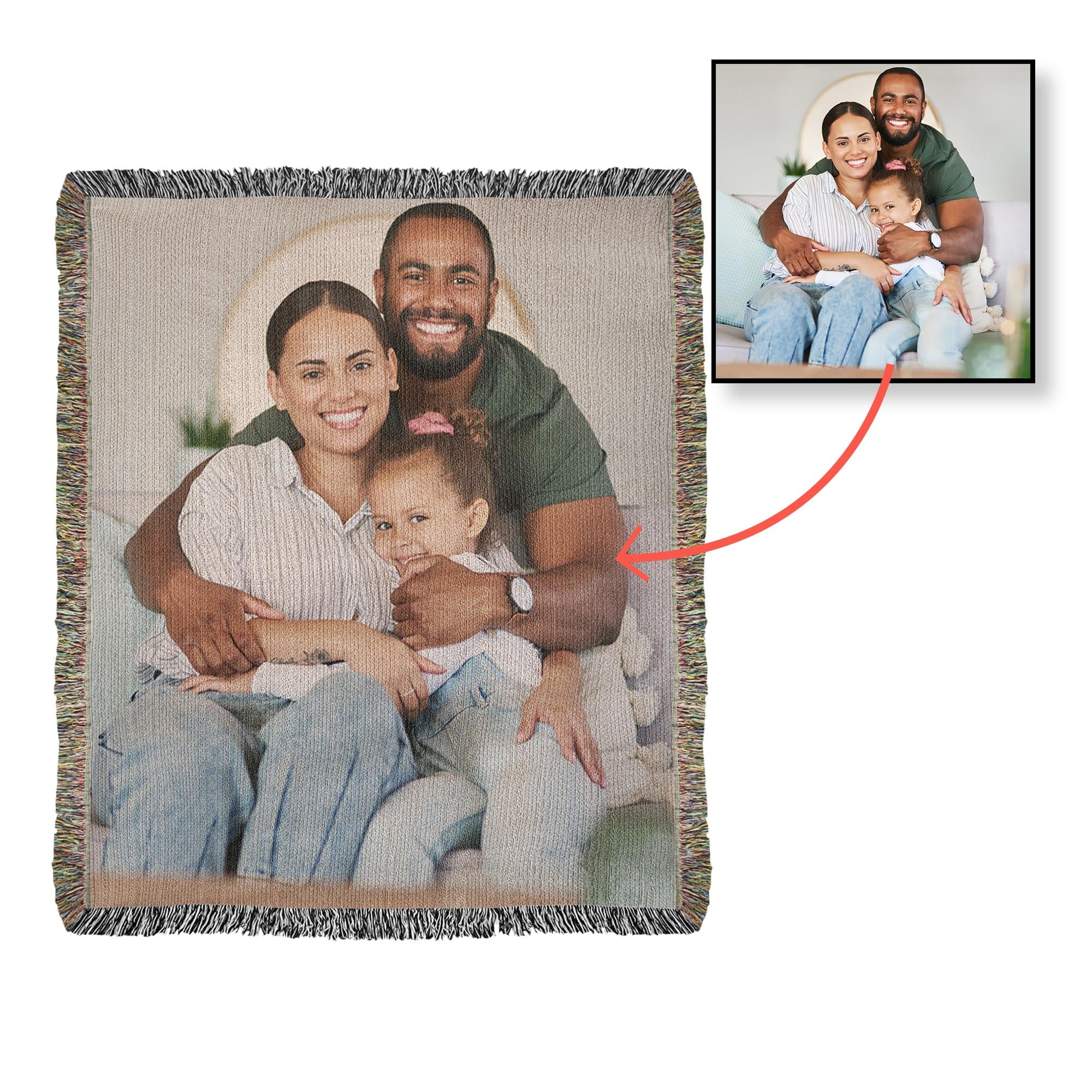 Photo Heirloom Woven Blanket (Portrait)